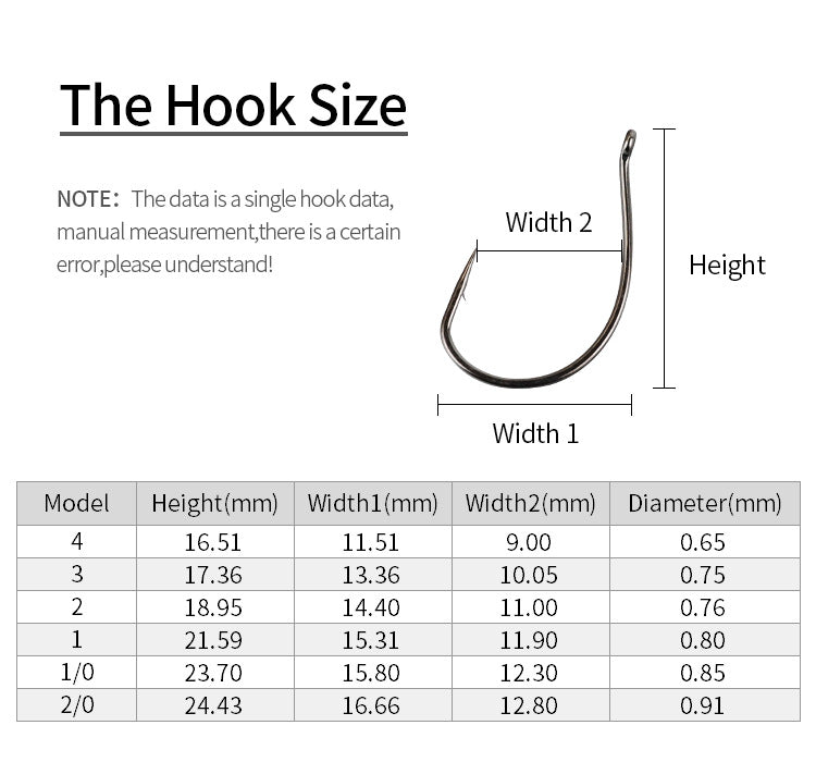 Wacky Hook 10pcs/bag