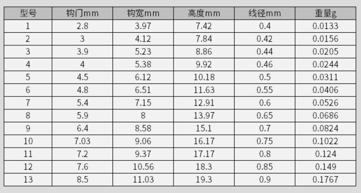 Kaisei-style sea fishing hooks 10pcs/bag